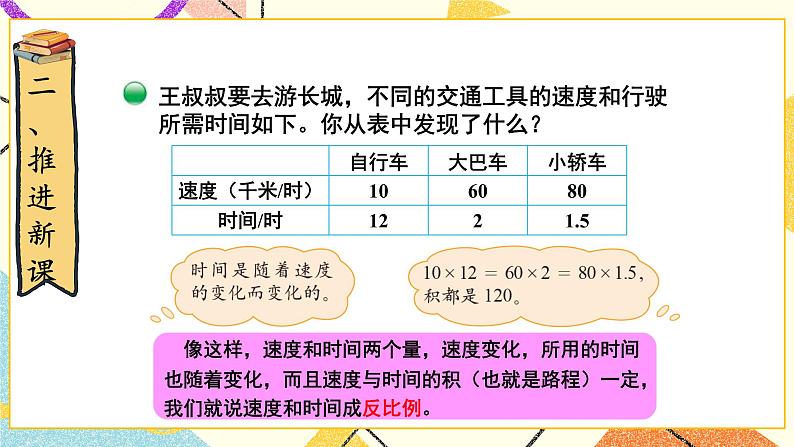 四 正比例与反比例  反比例（1）第5课时 课件（送教案）05