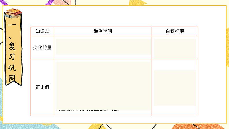 四 正比例与反比例  练习四  课件（送教案）02