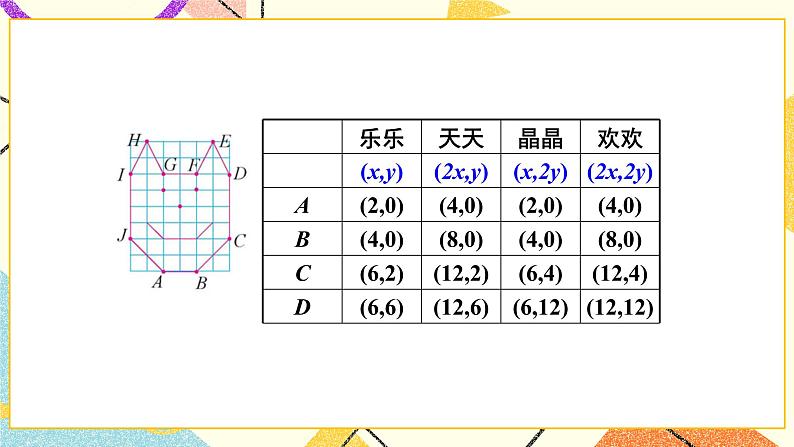 数学好玩 可爱的小猫 第3课时 课件（送教案）04