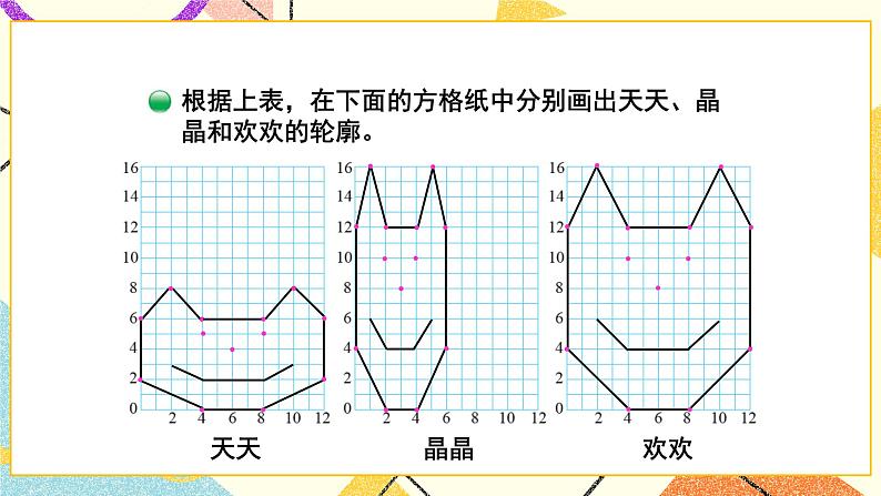 数学好玩 可爱的小猫 第3课时 课件（送教案）05