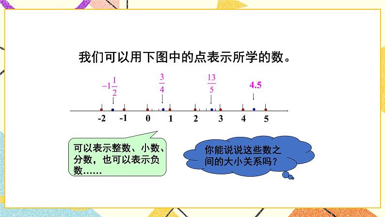 总复习 专题一 数与代数 第1课时 整数（1）课件（送教案）03