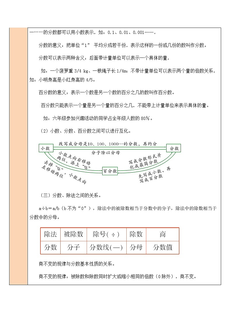 总复习专题一 数与代数 第3课时 小数、分数、百分数 课件（送教案）03