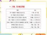 總復(fù)習(xí) 專題一 數(shù)與代數(shù) 第6課時(shí) 數(shù)的運(yùn)算（二）計(jì)算與應(yīng)用（2）、（3）課件（送教案）