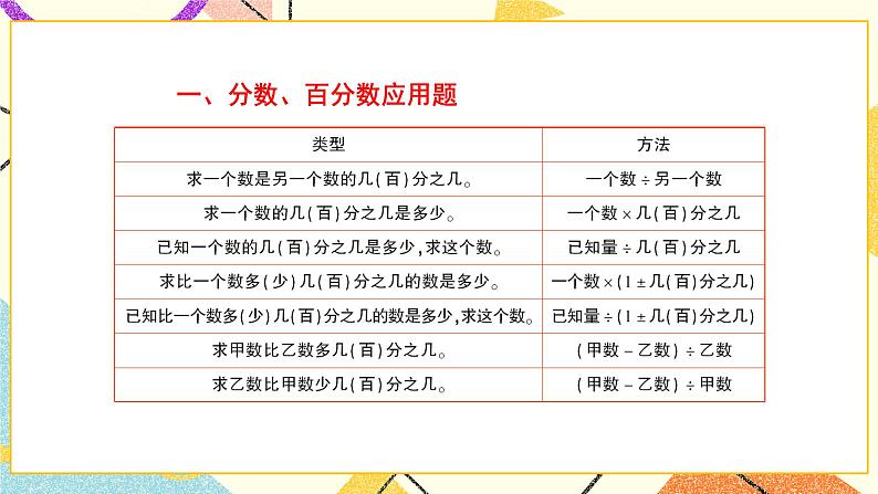 第6课时 数的运算（二）计算与应用（2）、（3）课件第3页