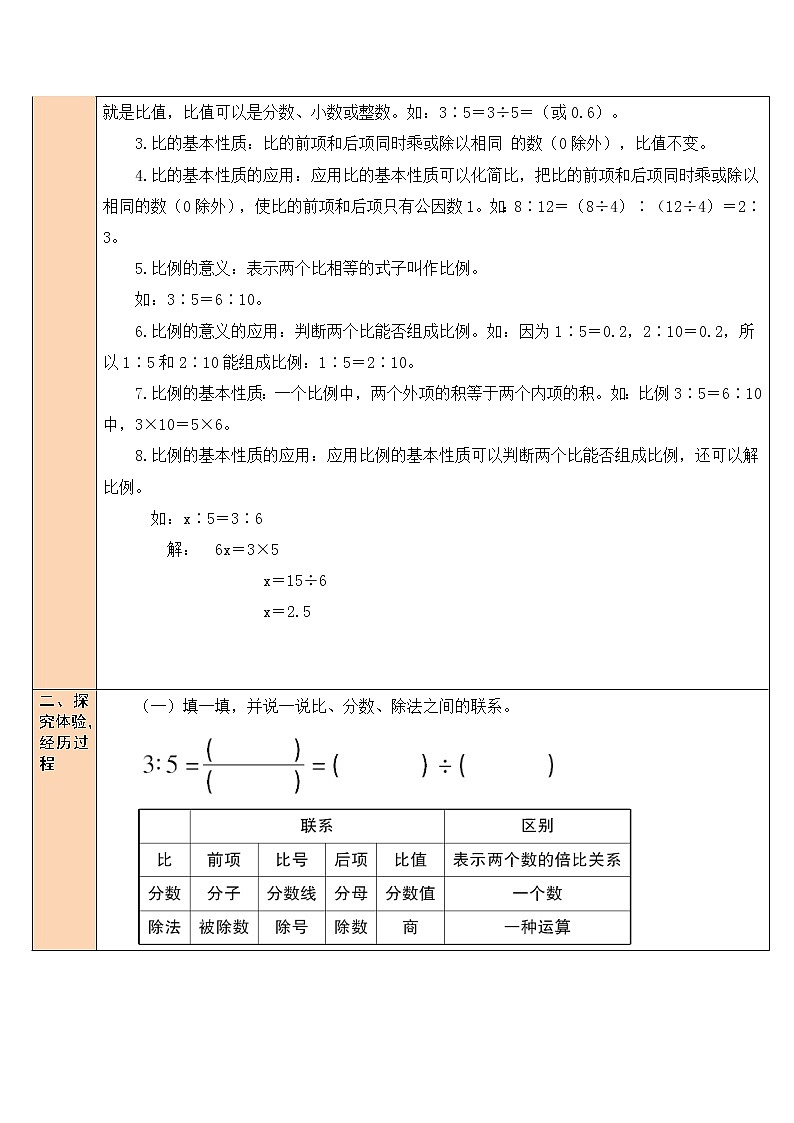 总复习 专题一 数与代数 第10课时 正比例与反比例 课件（送教案）02
