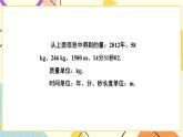 總復(fù)習(xí) 專題一 數(shù)與代數(shù) 第11課時(shí) 常見的量 課件（送教案）