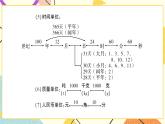 總復(fù)習(xí) 專題一 數(shù)與代數(shù) 第11課時(shí) 常見的量 課件（送教案）