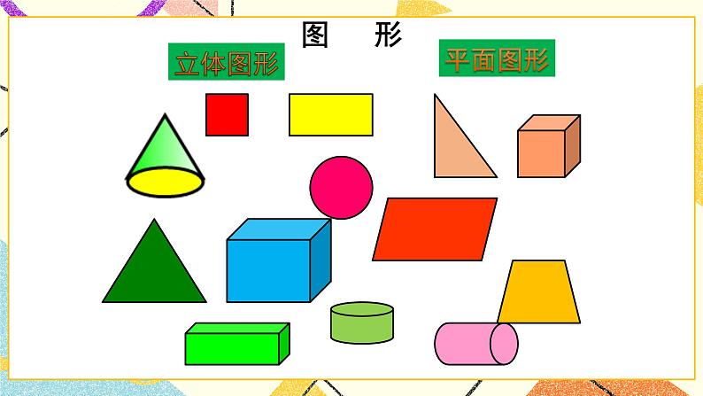 第1课时 图形的认识（1）课件第3页