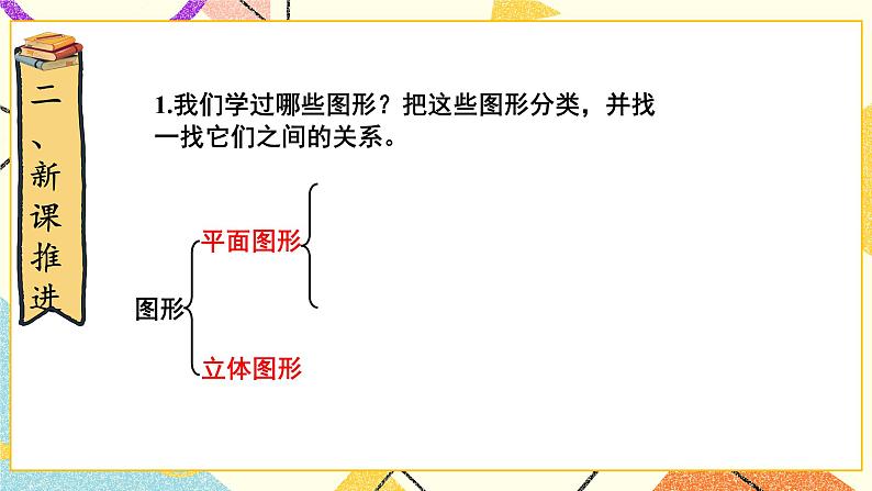 第1课时 图形的认识（1）课件第4页