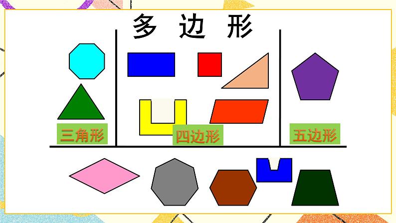 第1课时 图形的认识（1）课件第7页