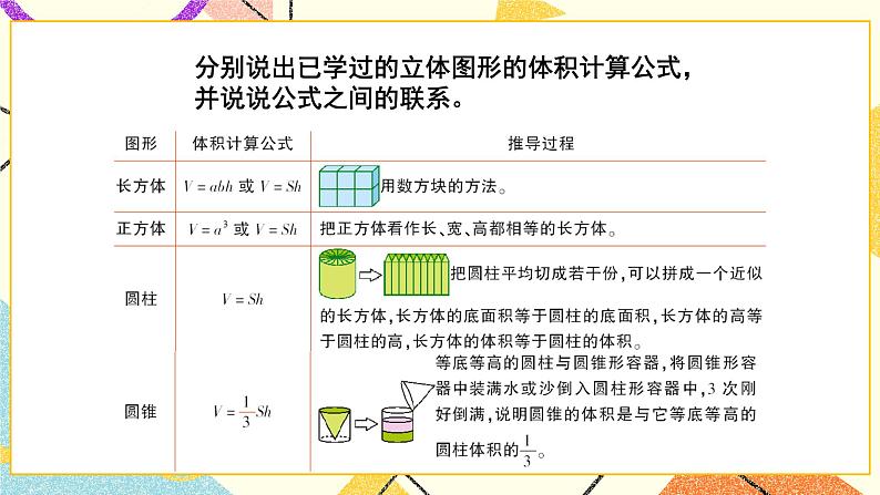 总复习 专题二 图形与几何 第4课时 图形与测量（2）课件（送教案）07