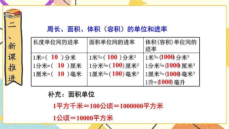 总复习 专题二 图形与几何 第4课时 图形与测量（2）课件（送教案）08