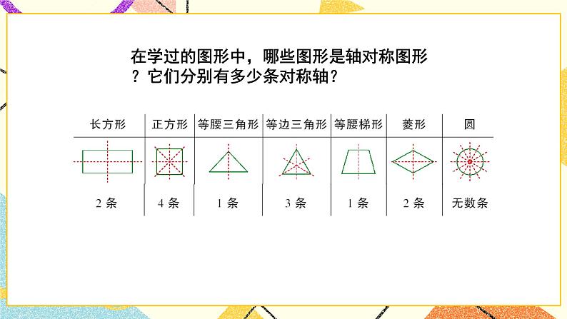 总复习 专题二 图形与几何 第5课时 图形的运动 课件（送教案）06