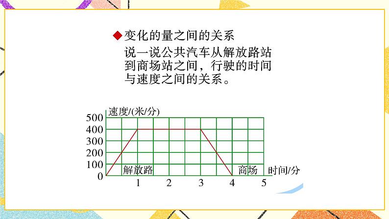 第1课时 解决问题的策略（1）课件第8页