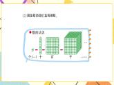 總復(fù)習(xí) 專題四 第1課時(shí) 解決問題的策略（1）課件（送教案）