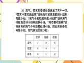 總復(fù)習(xí) 專題四 第2課時(shí) 解決問題的策略（2）課件（送教案）