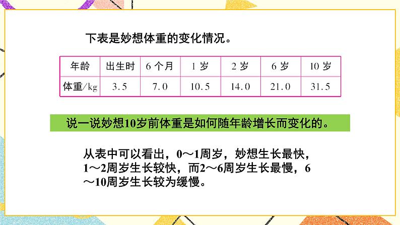 第2课时 解决问题的策略（2）课件第4页