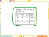 總復(fù)習(xí) 專題四 第2課時(shí) 解決問題的策略（2）課件（送教案）
