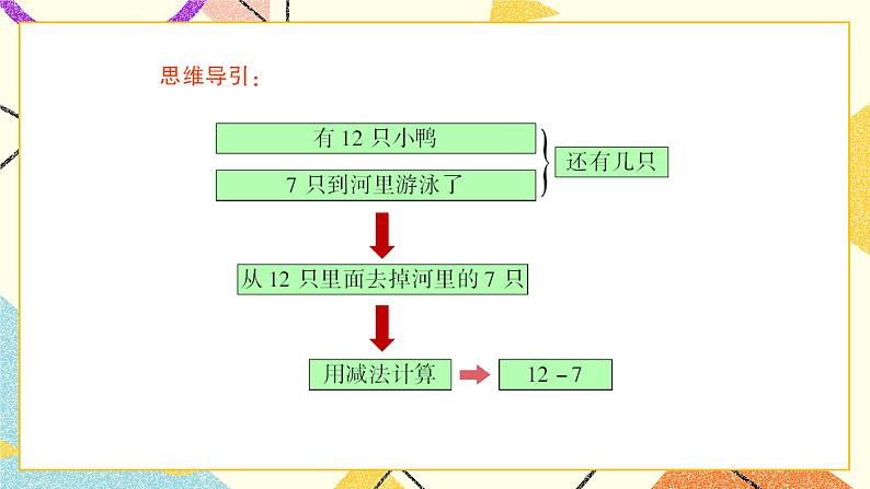 一 加与减（一）快乐的小鸭子 第3课时 课件+教案04