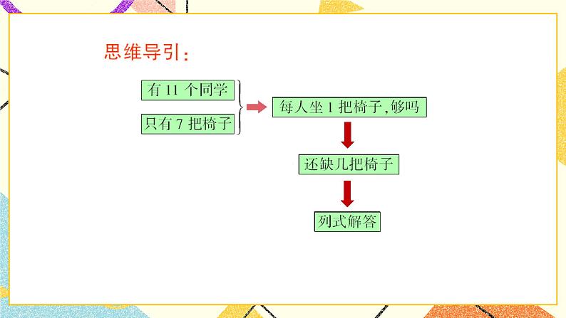 一 加与减（一）开会啦  第4课时 课件+教案04