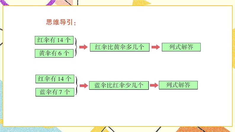 一 加与减（一）跳伞表演1  第5课时 课件+教案04