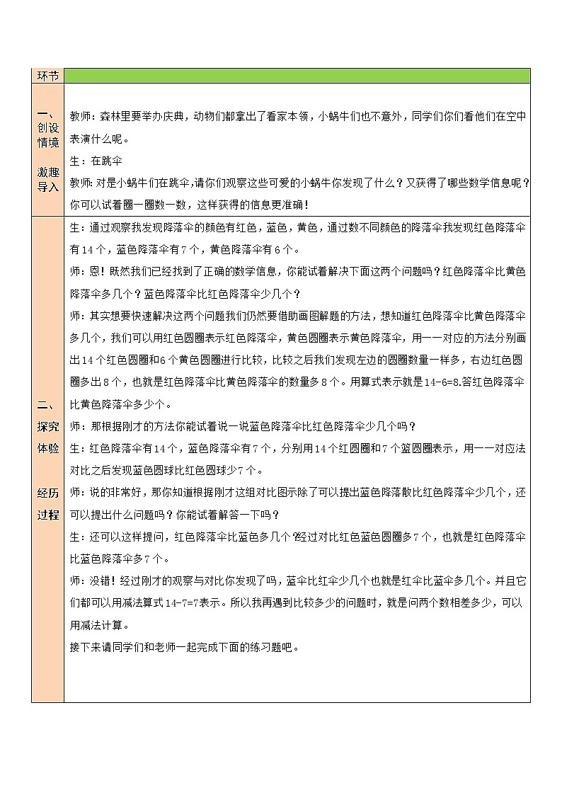 一 加与减（一）跳伞表演1  第5课时 课件+教案02