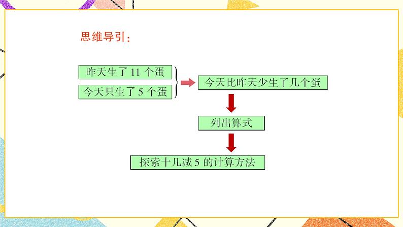 一 加与减（一）跳伞表演2  第6课时 课件+教案04