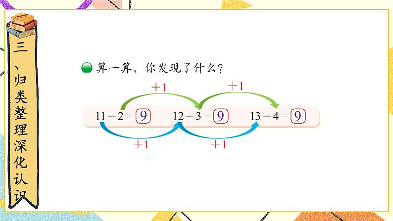 一 加与减（一）跳伞表演2  第6课时 课件+教案06