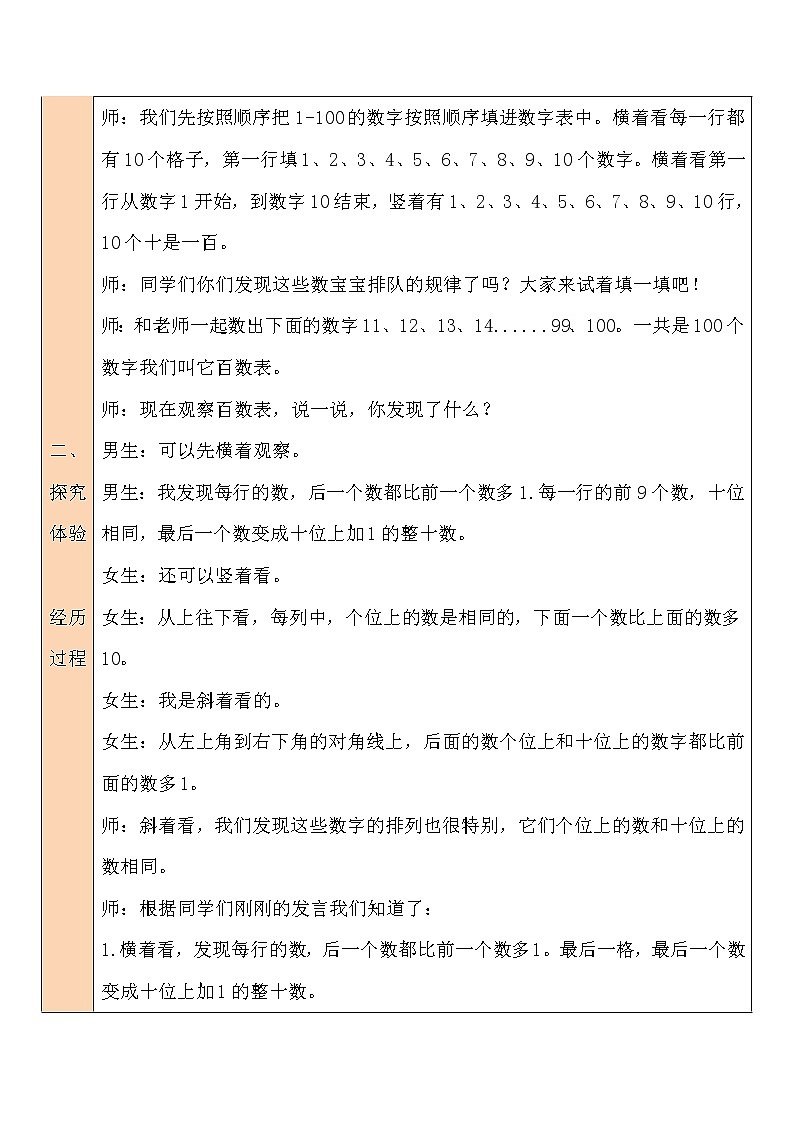 三 生活中的数 做个百数表 第6课时 课件+教案03