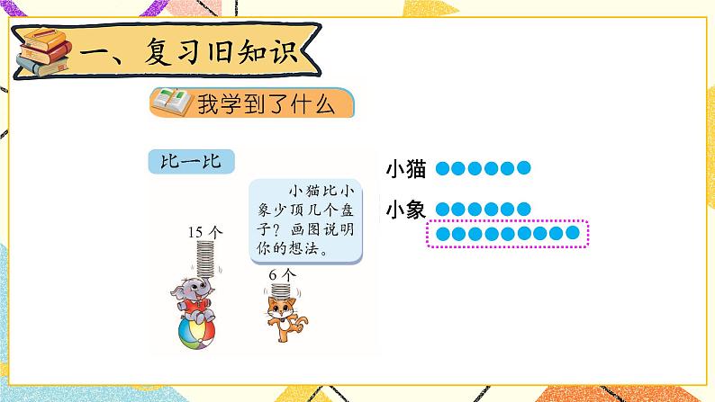 整理与复习 课件+教案02