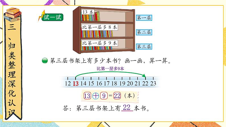 六 加与减（三）图书馆（2）第2课时 课件+教案05