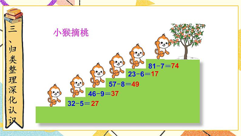 六 加与减（三）阅览室（2）第5课时 课件+教案08