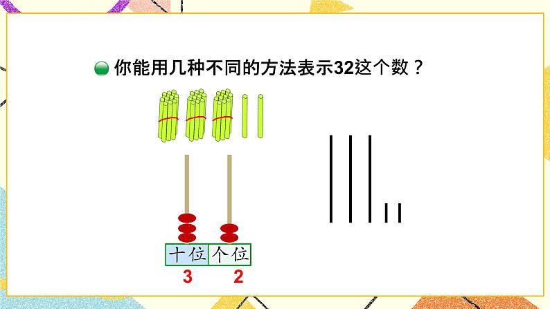 总复习 数与代数（1）第1课时 课件+教案06