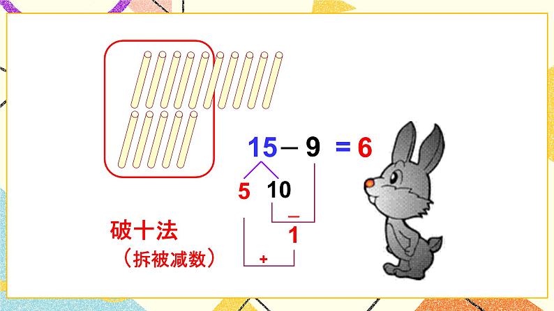 总复习 数与代数（2）第2课时 课件+教案03