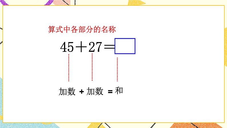 总复习 数与代数（2）第2课时 课件+教案07