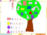 總復(fù)習(xí) 圖形與幾何 第4課時 課件+教案