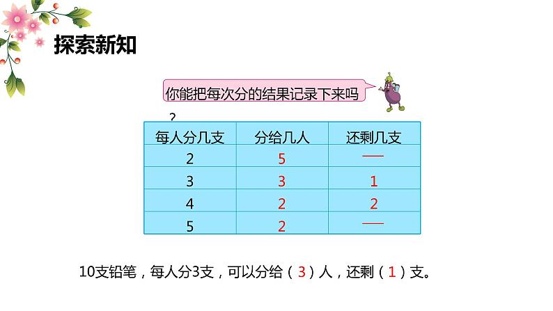 第一单元 1.有余数除法（课件）-2022-2023学年二年级数学下册同步备课（苏教版）第7页