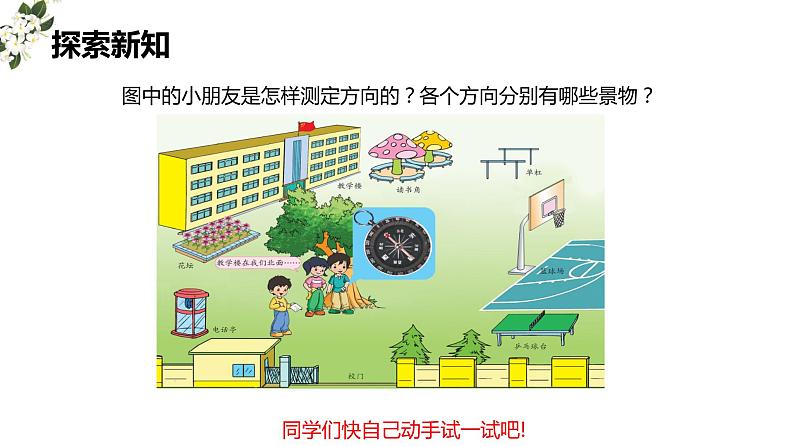 第三单元 2.认识东北、西北、东南、西南（课件）-2022-2023学年二年级数学下册同步备课（苏教版）07