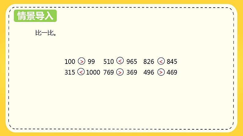 第四单元 5.万以内数的大小比较（课件）-2022-2023学年二年级数学下册同步备课（苏教版）第3页