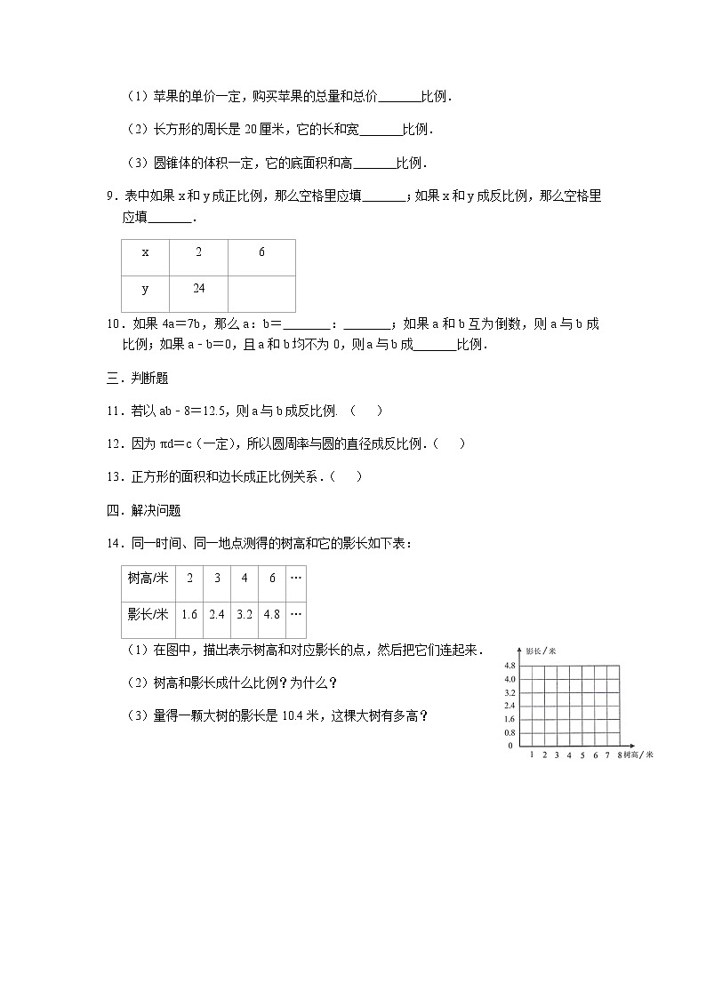 六年级下册数学人教版 第四章成反比例的量（同步练习）（无答案）第2页