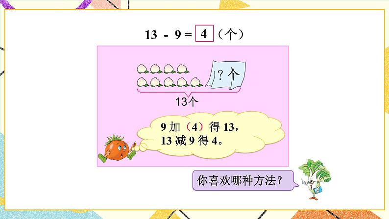 1 20以内的退位减法 第1课时 十几减9  课件+教案+素材05