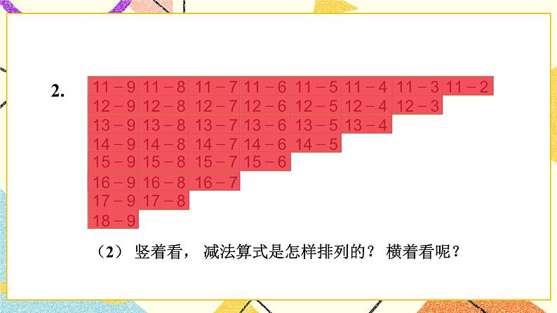 1 20以内的退位减法复习 课件+教案208