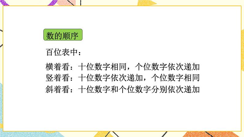 3 认识100以内的数 复习 课件+教案+素材07