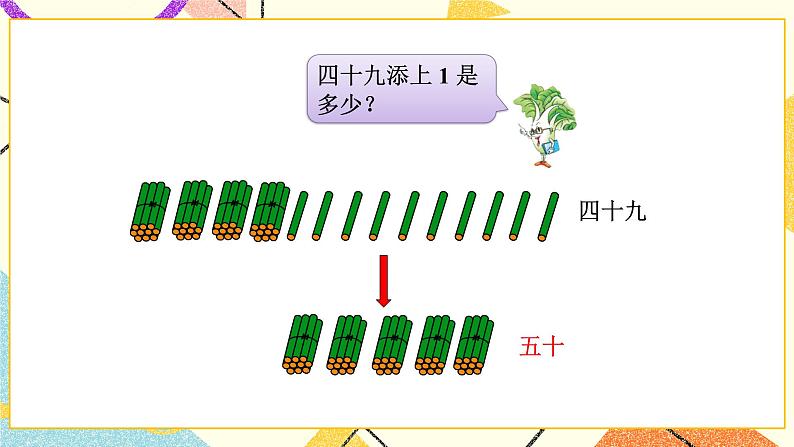 3 认识100以内的数 第1课时 数数、数的基本含义 课件+教案06