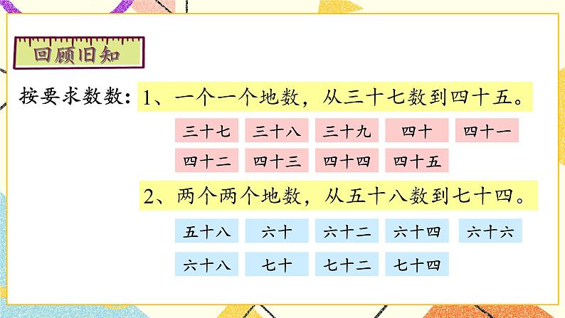 3 认识100以内的数 第2课时 数的组成和读写 课件2+教案02