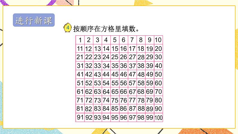 3 认识100以内的数 第4课时 数的顺序课件+教案+素材02