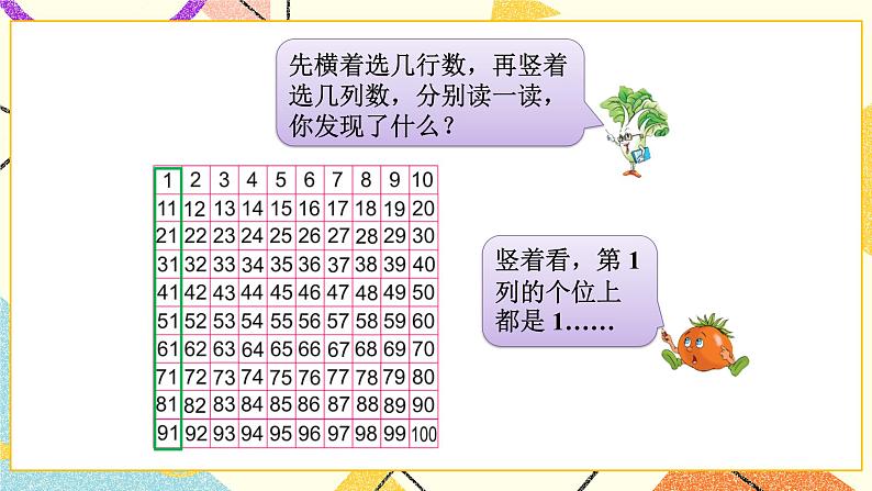 3 认识100以内的数 第4课时 数的顺序课件+教案+素材04