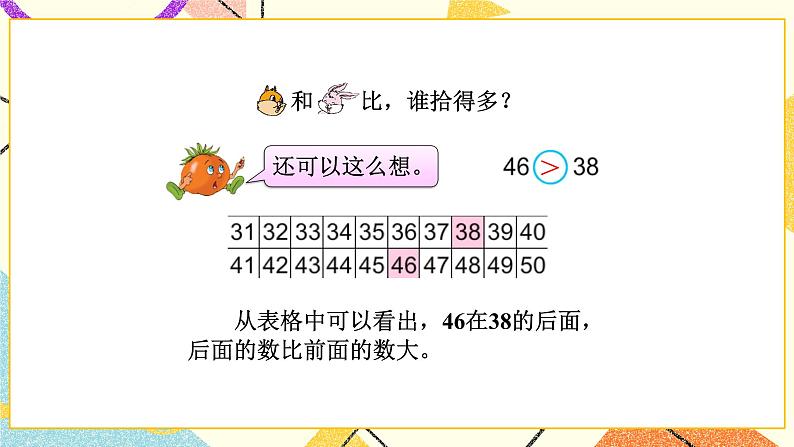 3 认识100以内的数 第5课时 比较数的大小课件+教案05