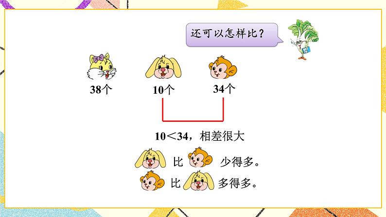3 认识100以内的数 第6课时 多一些、少一些，多得多、少得多 课件+教案05