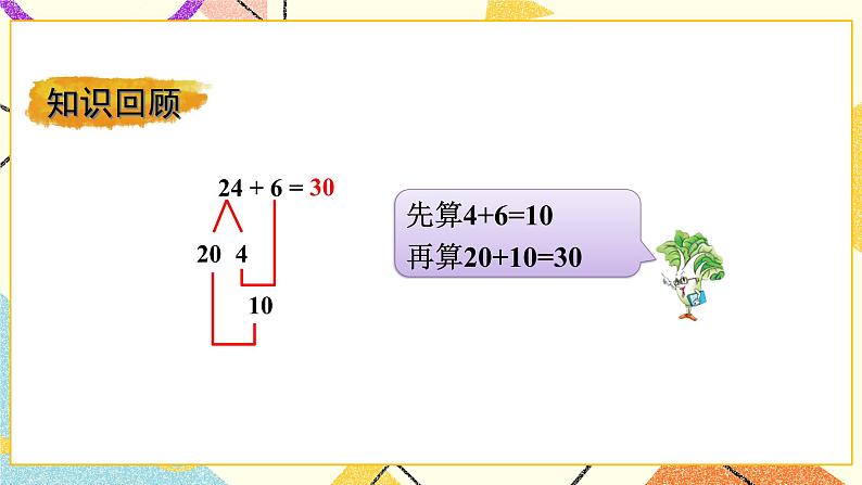 6 100以内的加法和减法（二）第1课时 两位数加一位数（进位）课件3+教案3+素材02